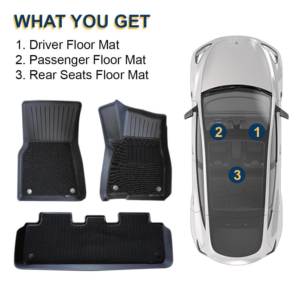 An illustration showing what is included in the package, it includes driver floor mat, passenger floor mat and rear seats floor mat for tesla model y.